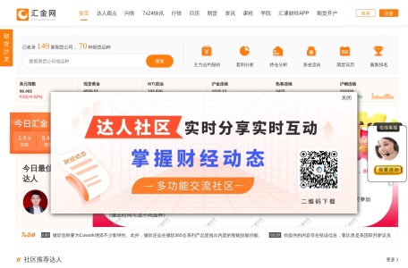 汇金网