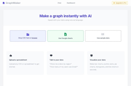 GraphMaker-我爱网址导航