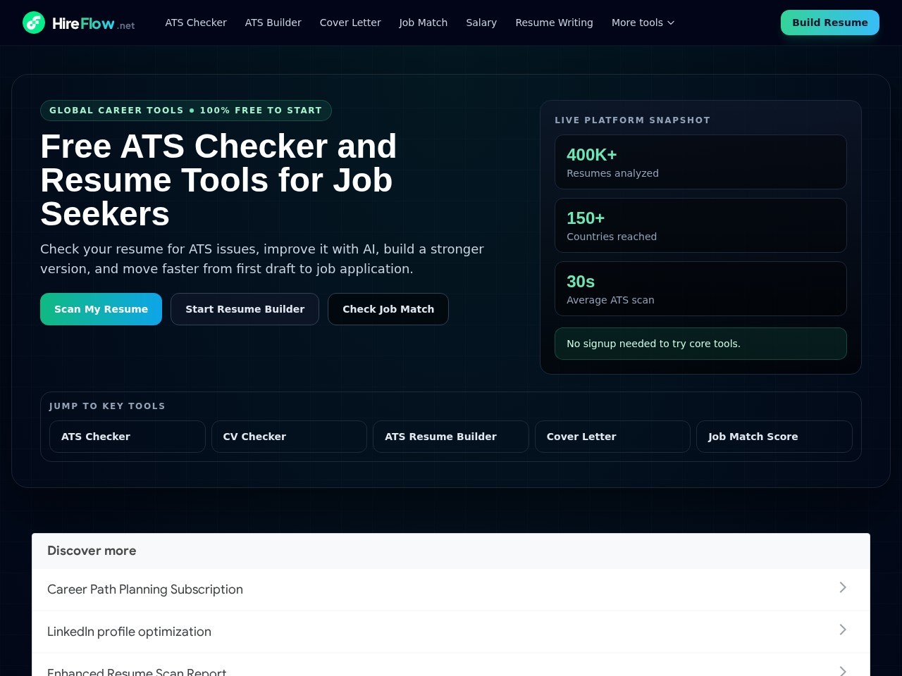 HireFlow – 求职者优化简历平台
