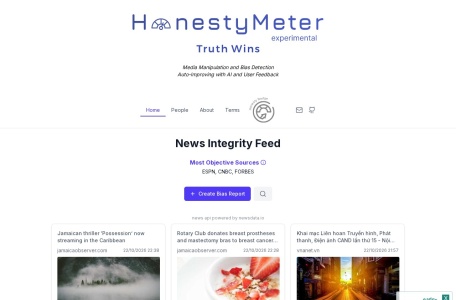 Honesty Meter
