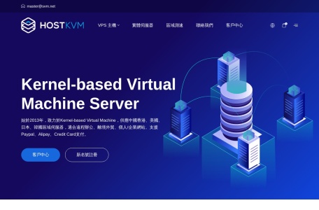 HostKVM
