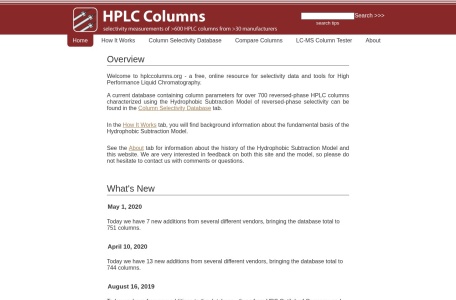 HPLC-Columns色谱柱信息