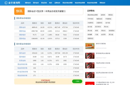 金价查询网