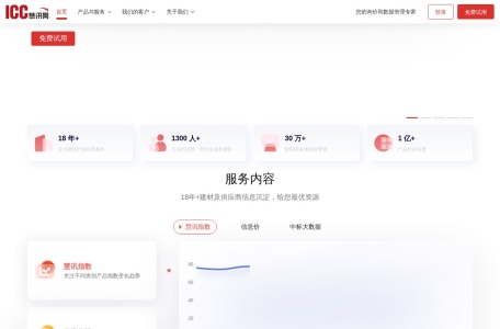 慧讯网