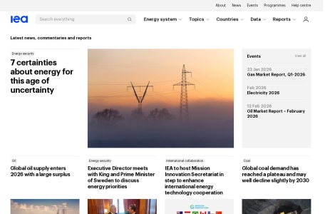 国际能源机构(IEA)