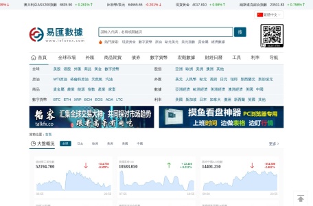 易汇网 (ieforex.com)