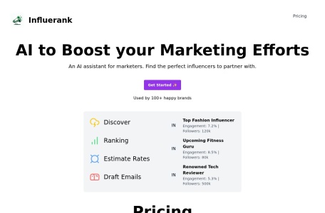 Influerank