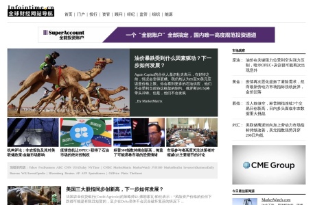 全球财经网站导航