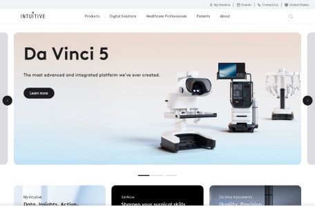 da Vinci Surgical System