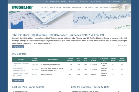IPOScoop