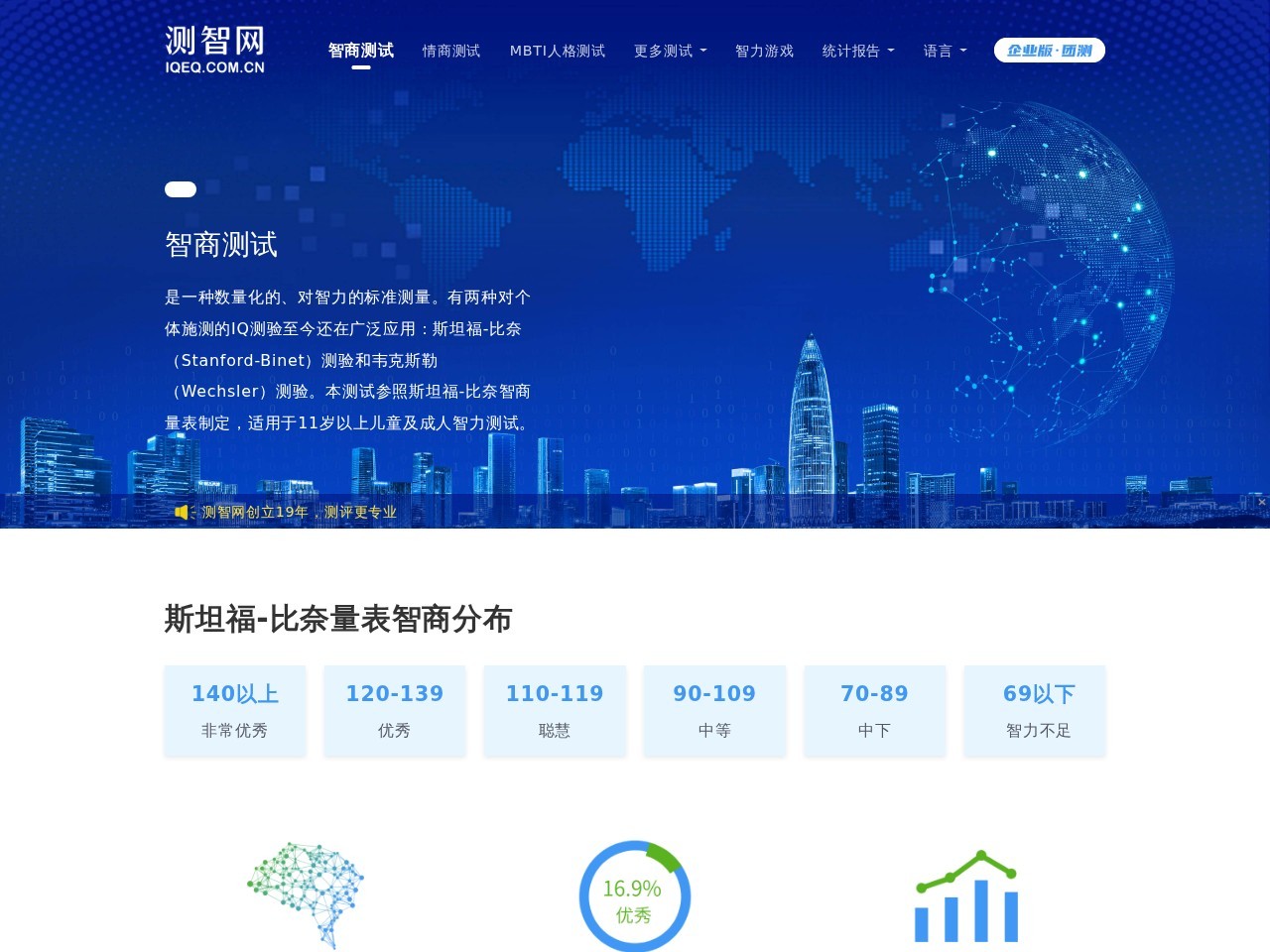 测智网