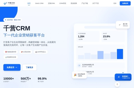 领先的企业级软件研发服务商