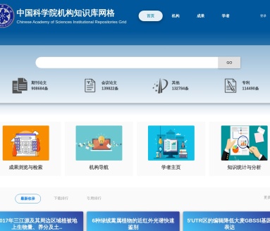 中国科学院机构知识库网格
