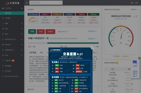 交易可查