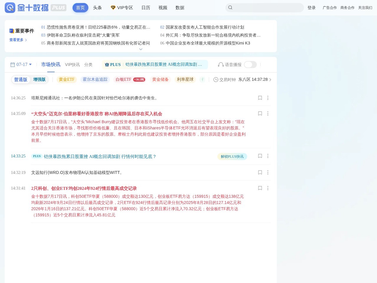 金十数据