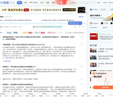 金十数据