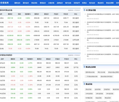 金价查询网