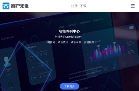 客户无忧CRM 可灵活自定义的个性化CRM