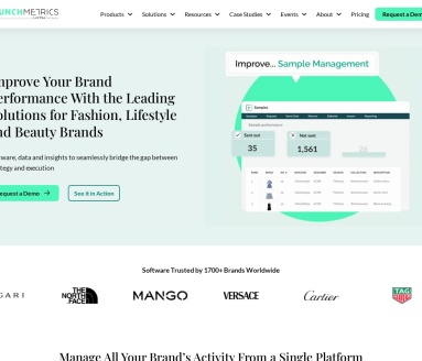 LaunchMetrics