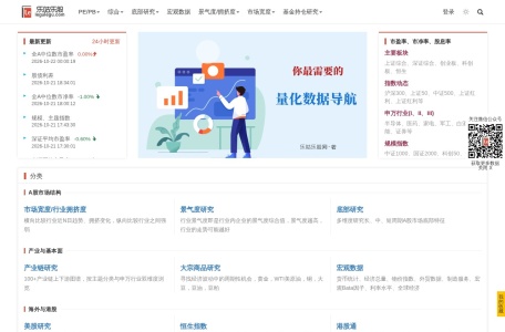 乐咕乐股