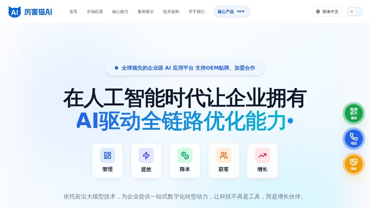 厉害猫AI