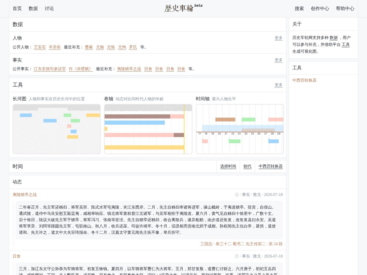 历史车轮