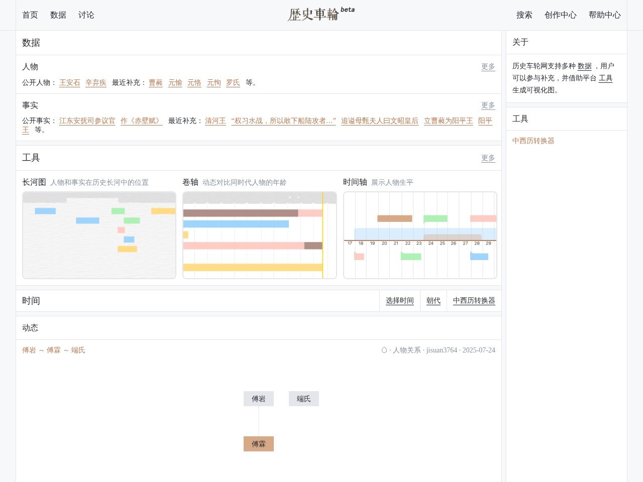 历史车轮网