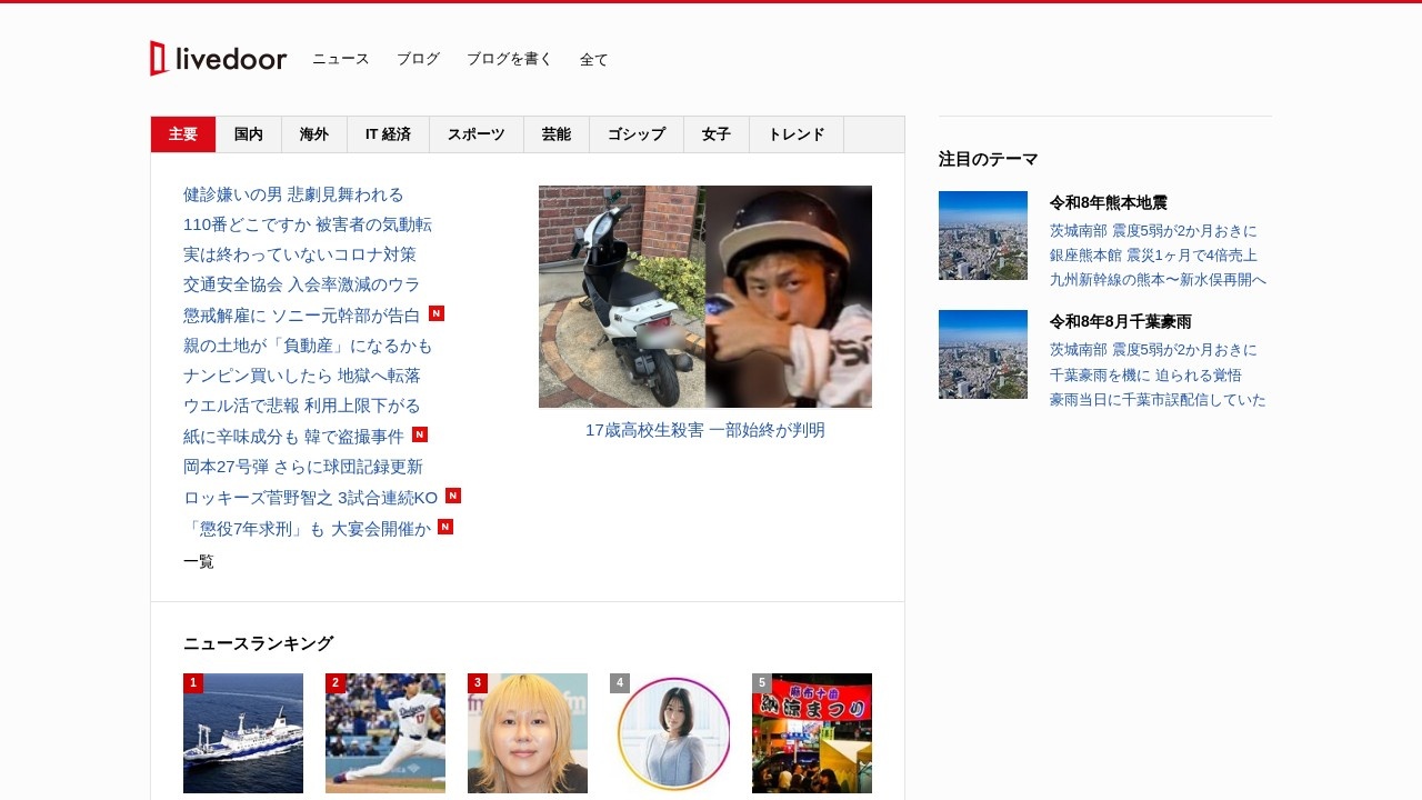 活力门