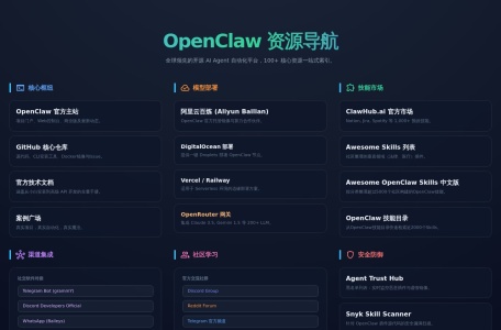 OpenClaw资源导航