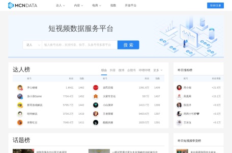 热搜榜单查询工具_MCNDATA
