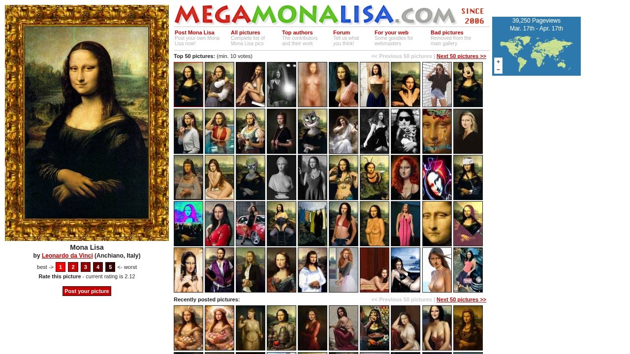 Mona Lisa