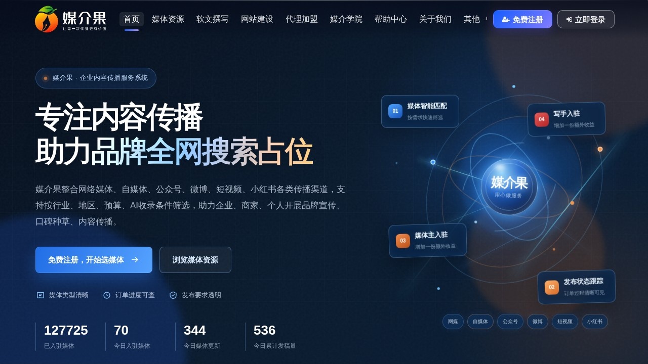 媒介果