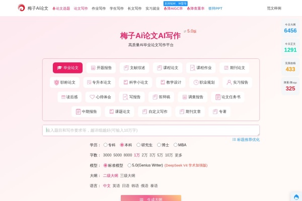 梅子AI论文