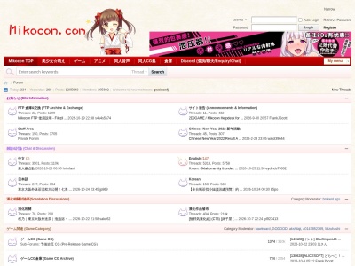Mikocon