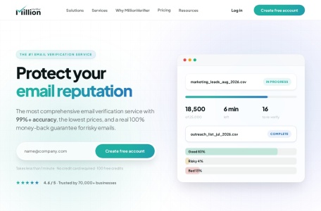 Millionverifier