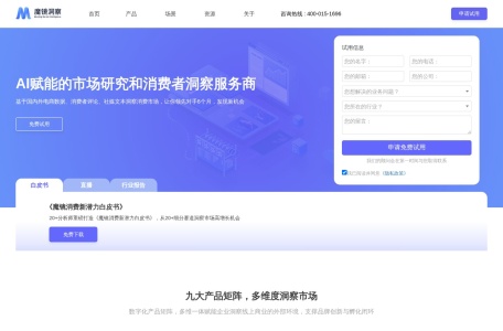 电商魔镜 – 实时观察同行数据