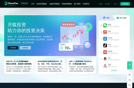 月狐数据-我爱网址导航