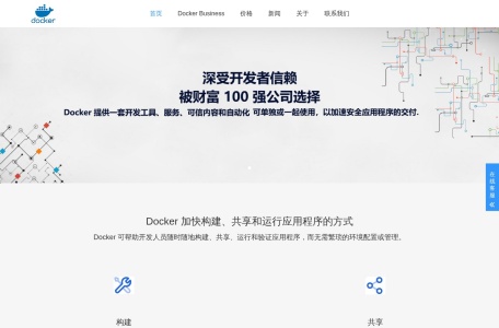 Docker官网