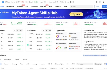 Mytokencap
