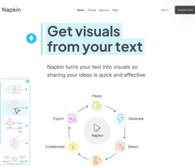 Napkin AI官方网站