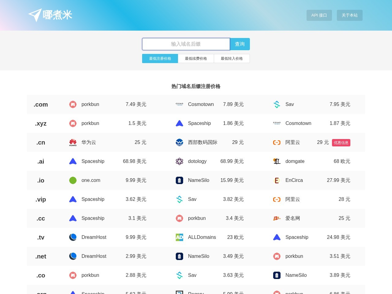 哪煮米
