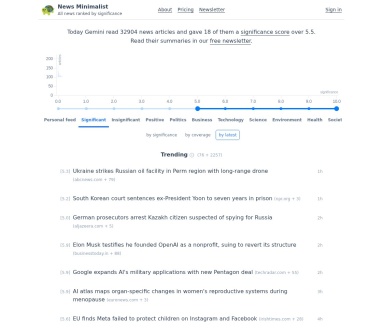 News Minimalist