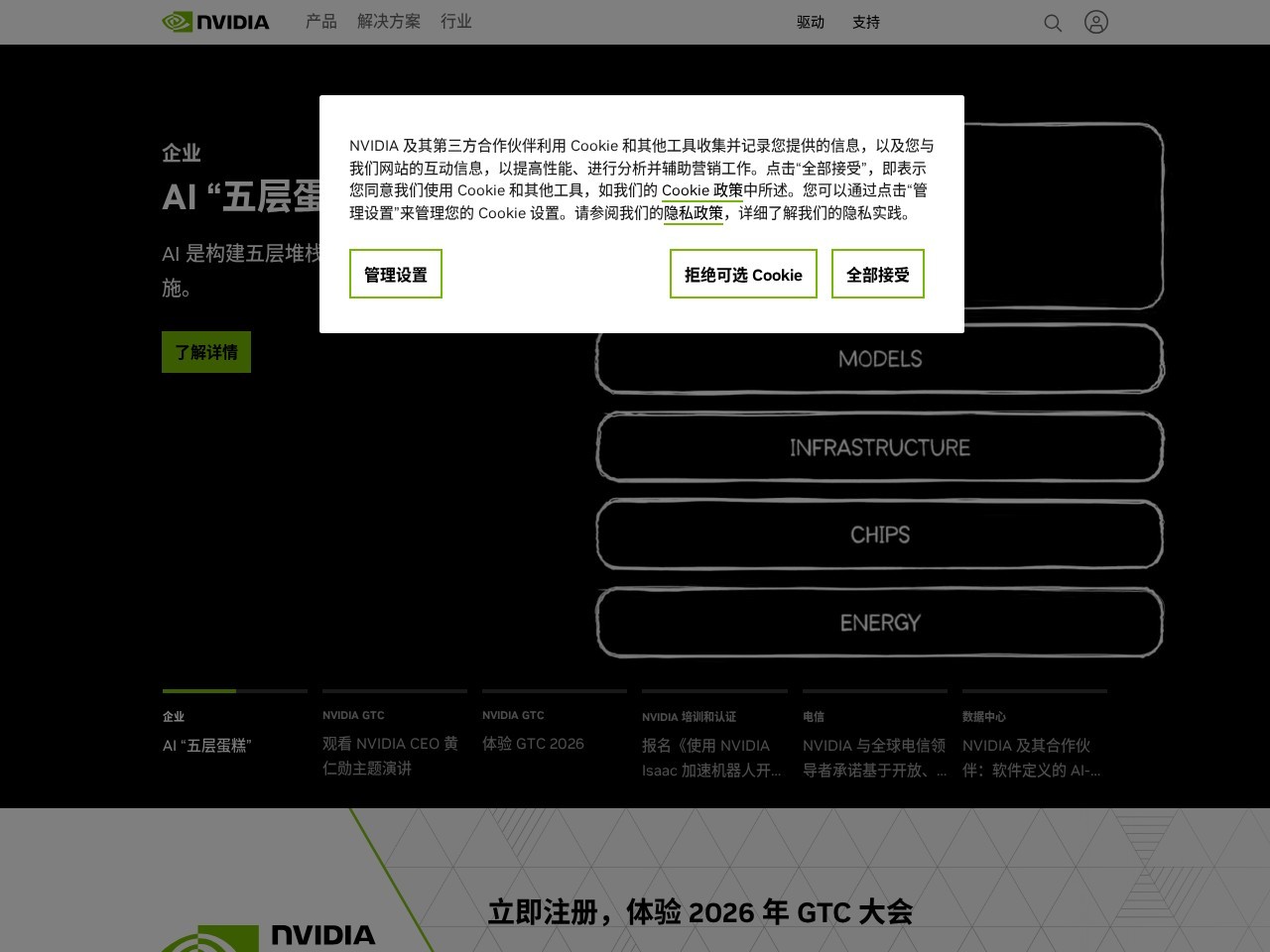 NVIDIA公司