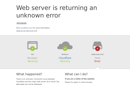 纽约证券交易所丨The New York Stock Exchange