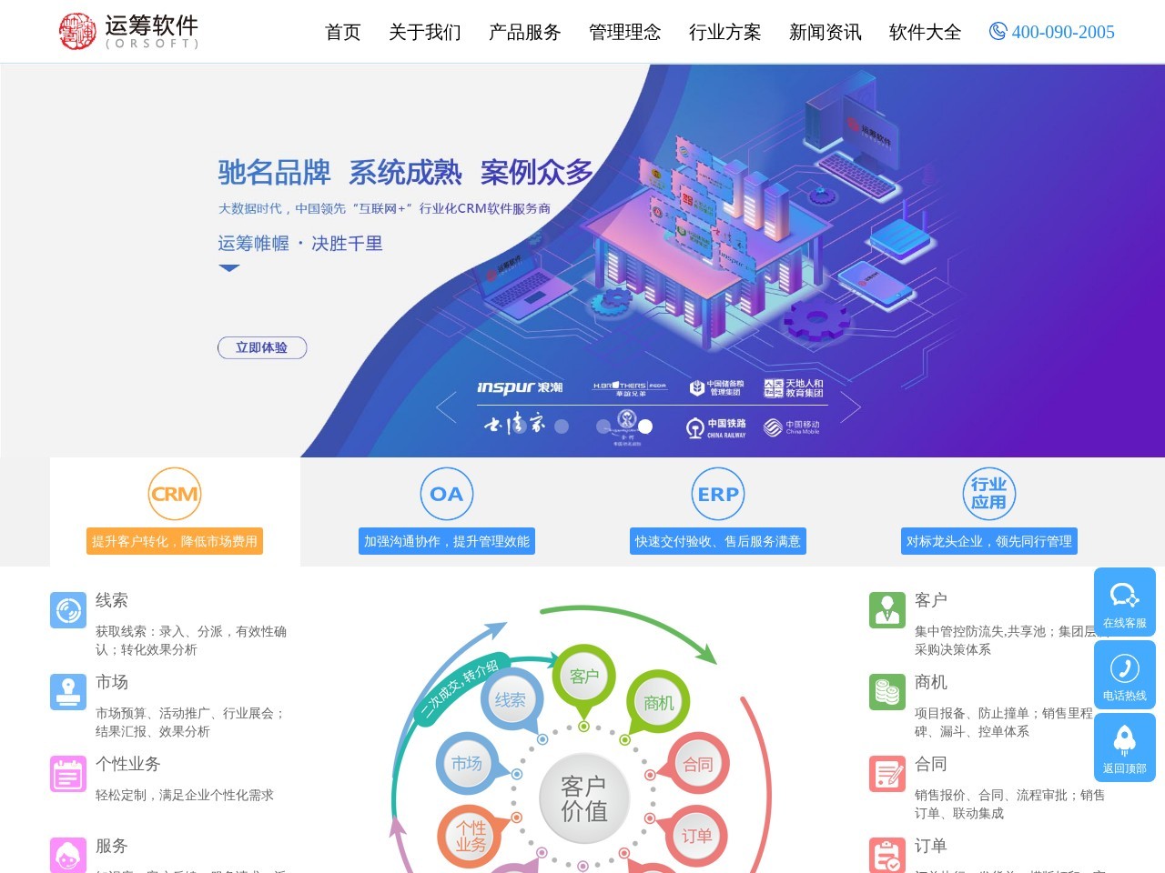 运筹软件