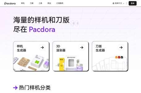 Pacdora