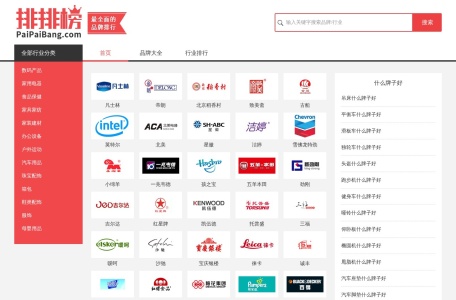 十大品牌排行榜 行业十大品牌排行榜 – 排排榜