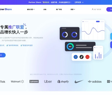 PartnerShare联盟推广系统