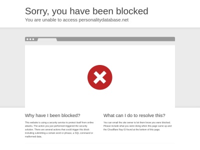 Personality Database