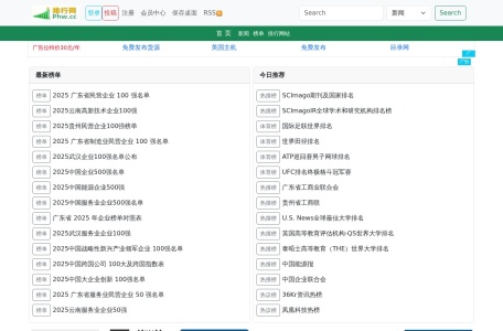 排行网（phw.cc）- 中国专业企业排行与品牌榜单平台